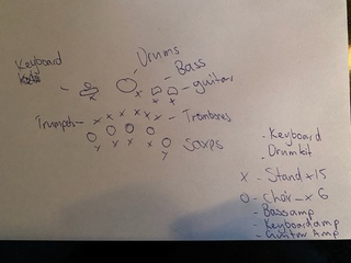 Mosman_Jazz Band Stage Plot.jpg